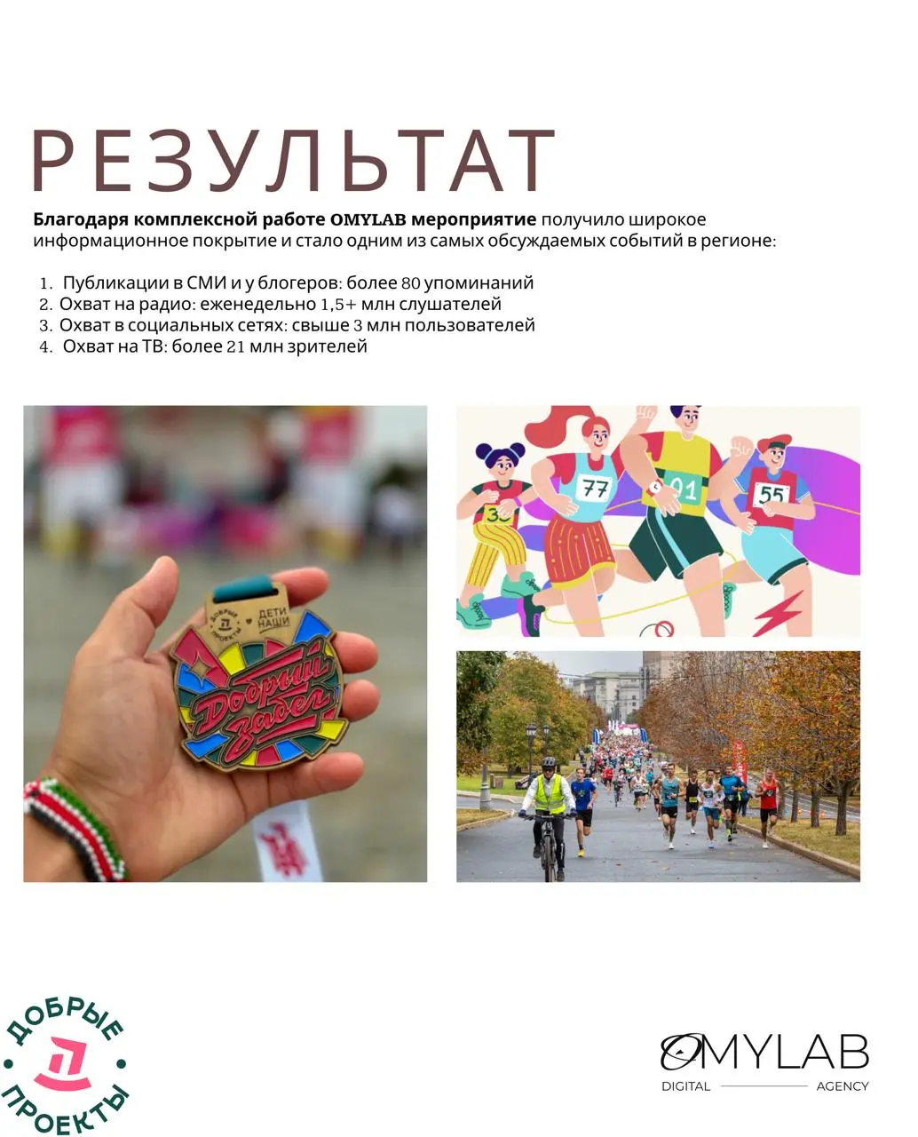 Когда спорт становится добрым делом.
«Добрый забег» — не просто марафон, а история о том, как одно событие может объединить сотни людей ради помощи тем, кто особенно нуждается в поддержке | Сетка — социальная сеть от hh.ru