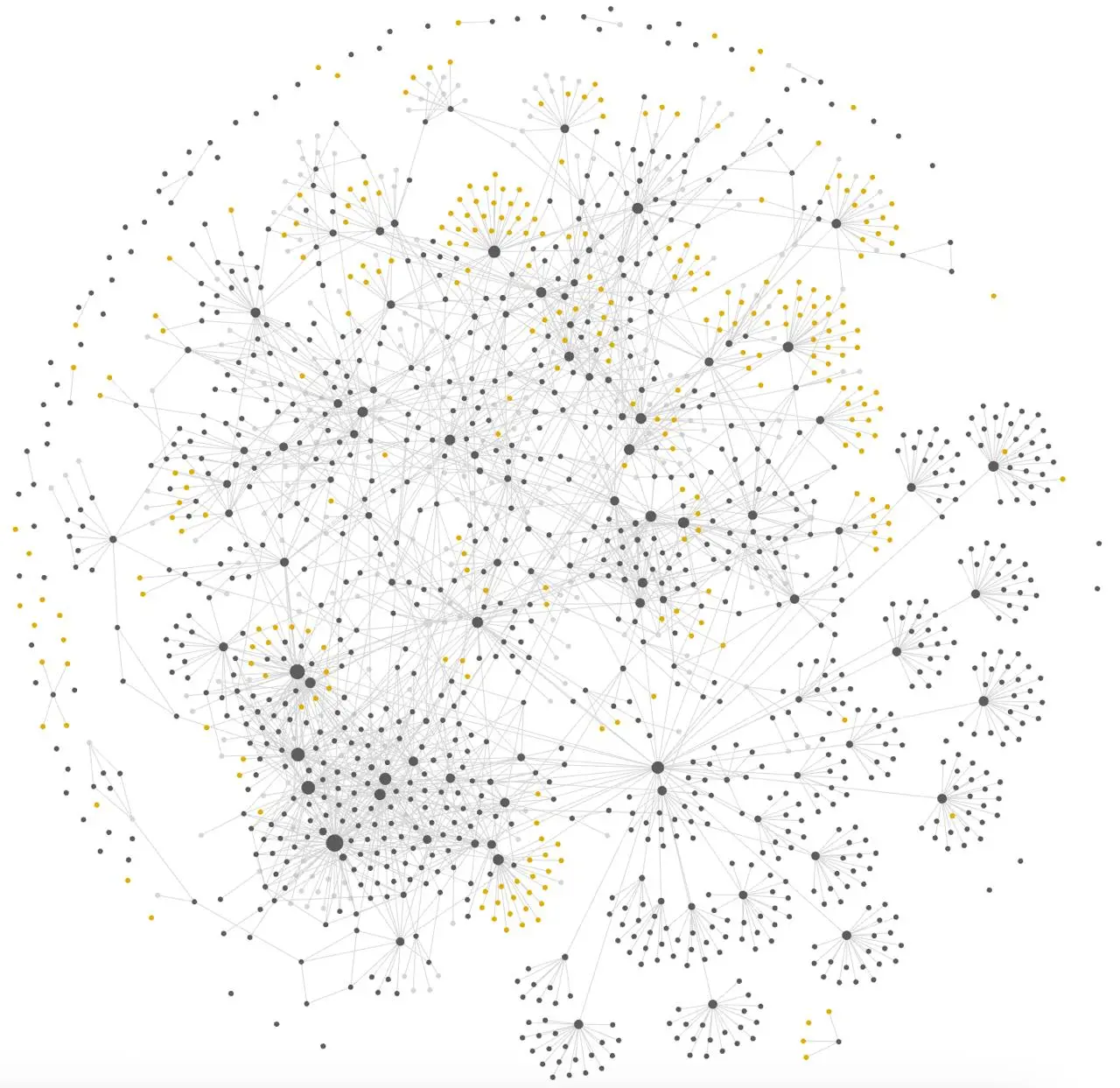 Obsidian stats 2025-11-05
На текущий момент моя личная база знаний выглядит так:
- 1092 заметки (+54)
- 288 вложений (+23)
- 1380 файл (+77)
- 2354 ссылки (+263)
- 252807 слов (+49172)
- 298 | Сетка — социальная сеть от hh.ru