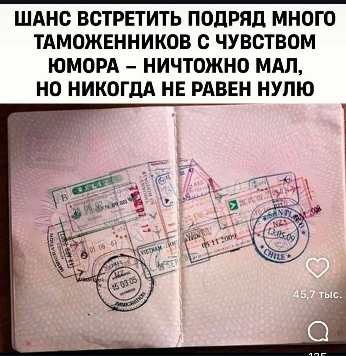 👆🏻👆🏻👆🏻
Шанс действительно ничтожно мал, если вы понимаете о чем я 😆
Катя, благодарю за добрые слова 🫶 | Сетка — социальная сеть от hh.ru