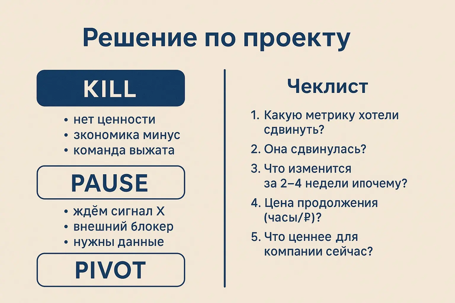 Когда проект надо убивать (и это нормально)
Я не продукт, но как PM я отвечаю за то, чтобы проект случился или чтобы мы вовремя перестали сжигать людей и деньги | Сетка — социальная сеть от hh.ru