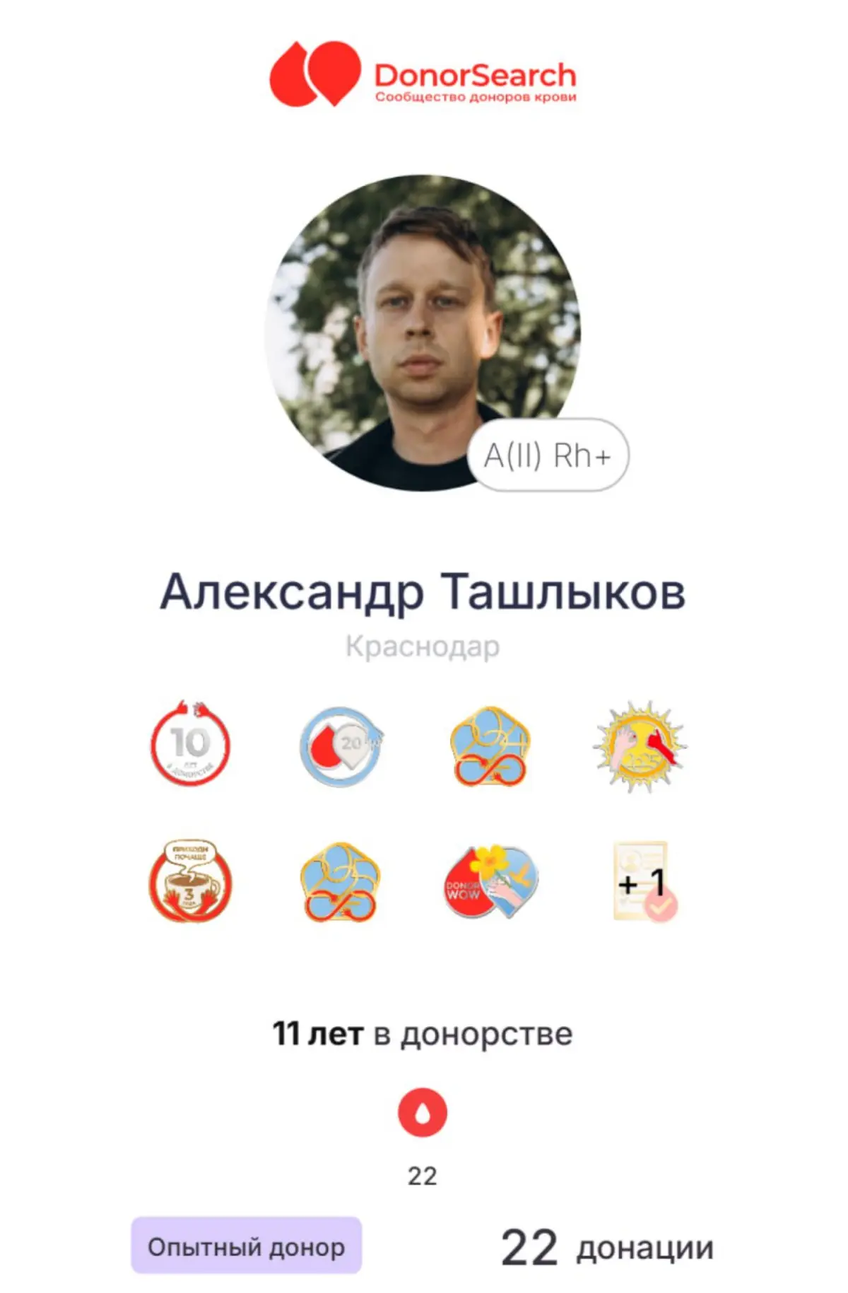 Продолжаю ползти к цели — званию «Почётный донор России» | Сетка — социальная сеть от hh.ru