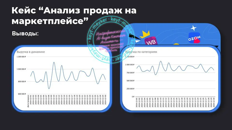 📊 Как AI помогает анализировать бизнес-данные  

Многие знают меня по нейрофотосессиям, AI-видео и визуальному контенту.  
Но мои возможности и возможности моих инструментов гораздо шире | Сетка — социальная сеть от hh.ru