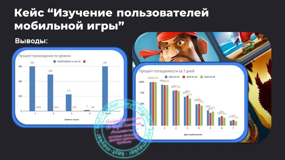 📊 Как AI помогает анализировать бизнес-данные  

Многие знают меня по нейрофотосессиям, AI-видео и визуальному контенту.  
Но мои возможности и возможности моих инструментов гораздо шире | Сетка — социальная сеть от hh.ru
