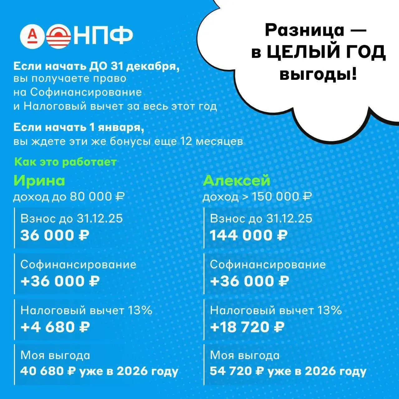 Как клиенту взять от уходящего года максимум? 💎

конечно же оформить ПДС ❤️

🔥 Читайте подробности в карточках к посту | Сетка — социальная сеть от hh.ru