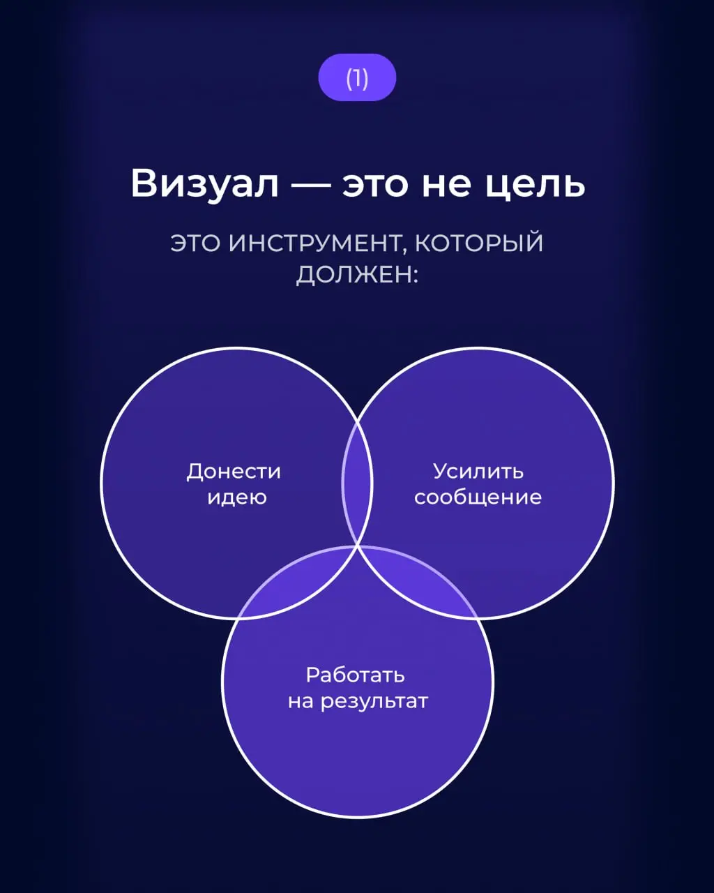 «Визуал тонул, мы в след кричали, остановись, давай посыл узнаем вначале»
Кто пропел? Мы с вами! 😄
Сегодня немного о том, почему важно начинать не с обложки, а с вопроса «зачем» | Сетка — социальная сеть от hh.ru