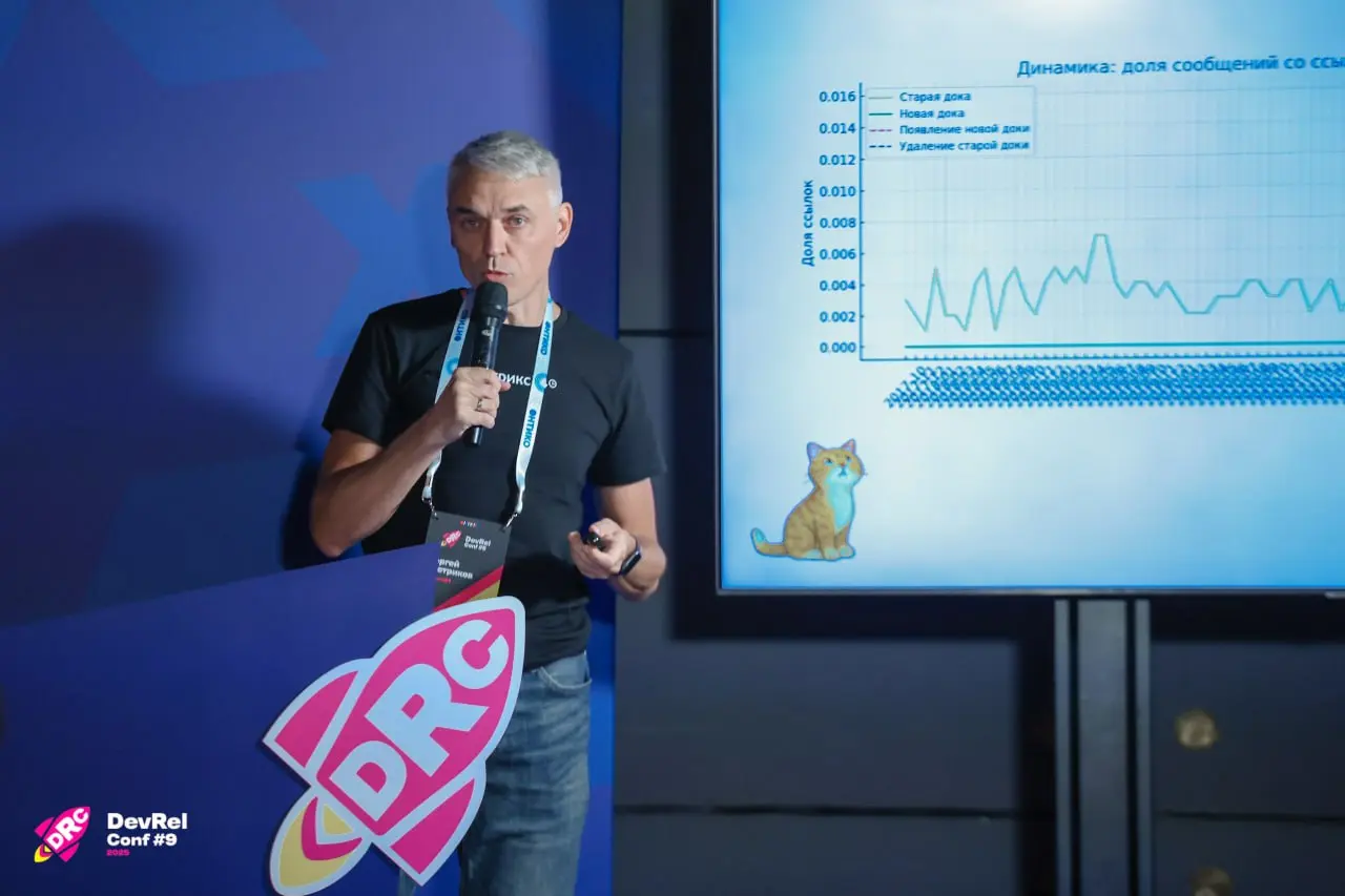 Видео докладов DevRelСonf 2025
Короткая неделя — прекрасный повод посмотреть записи с прошедшей конференции #9 — ▶️ плейлист
Мой личный и пристрастный топ-3
❤️ Идеальных DevRel-процессов не существует... | Сетка — социальная сеть от hh.ru
