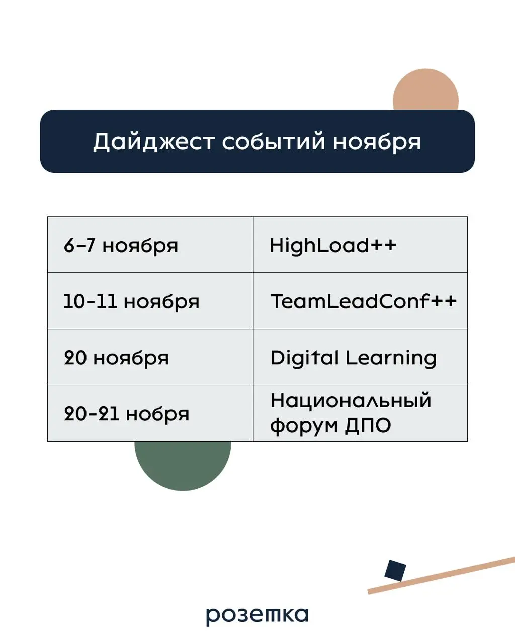 Где можно встретить Розетку в ноябре⚡️
Делимся конференциями, на которых будем выступать и проводить нетворкинг:
✔️6–7 ноября — HighLoad
Конференция для разработчиков | Сетка — социальная сеть от hh.ru
