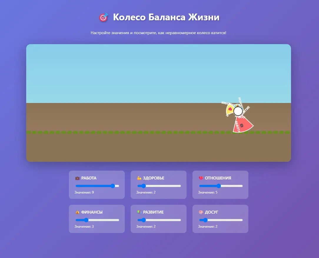 🛞 Сделал вам анимацию с колесом жизненного баланса, можете поиграться ползунками, чтобы понять, как выглядит ваше личное колёсико жизни
Скачайте HTML файл и откройте в браузере
#АкадемияКлиентов | Сетка — социальная сеть от hh.ru