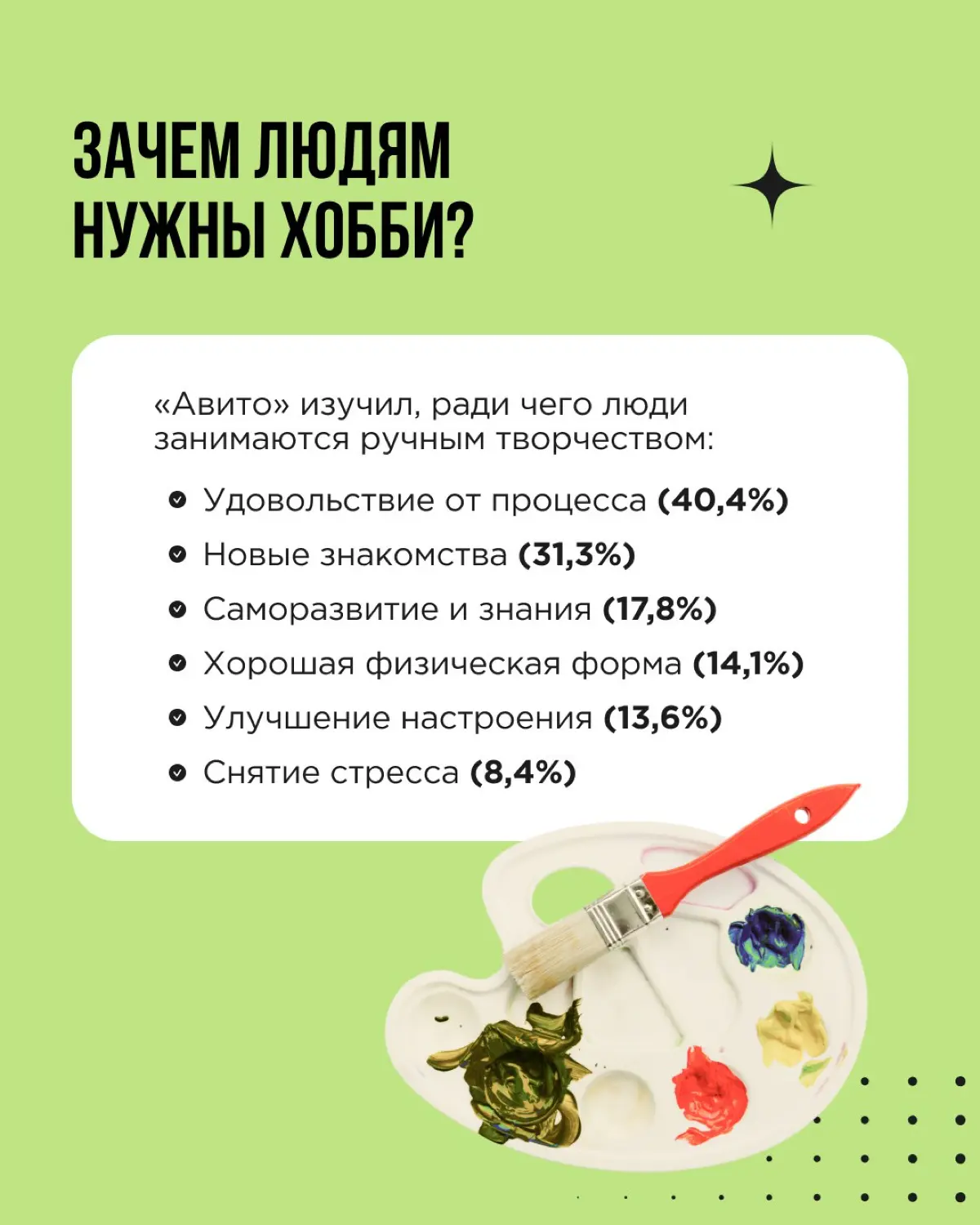 Уже который год — примерно с начала пандемии — хобби, связанные с рукоделием и творчеством, набирают популярность | Сетка — социальная сеть от hh.ru