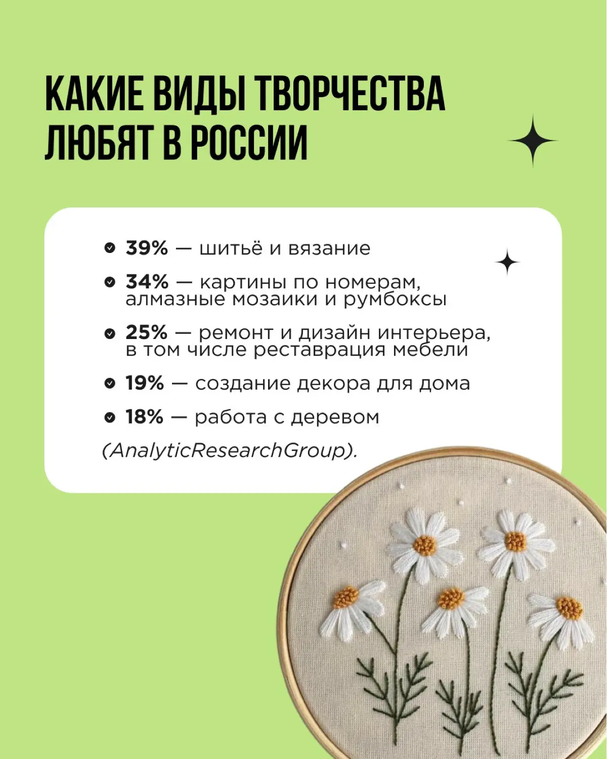 Уже который год — примерно с начала пандемии — хобби, связанные с рукоделием и творчеством, набирают популярность | Сетка — социальная сеть от hh.ru