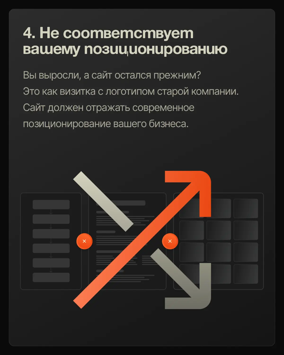 💡 Как понять, что сайт пора обновить? | Сетка — социальная сеть от hh.ru