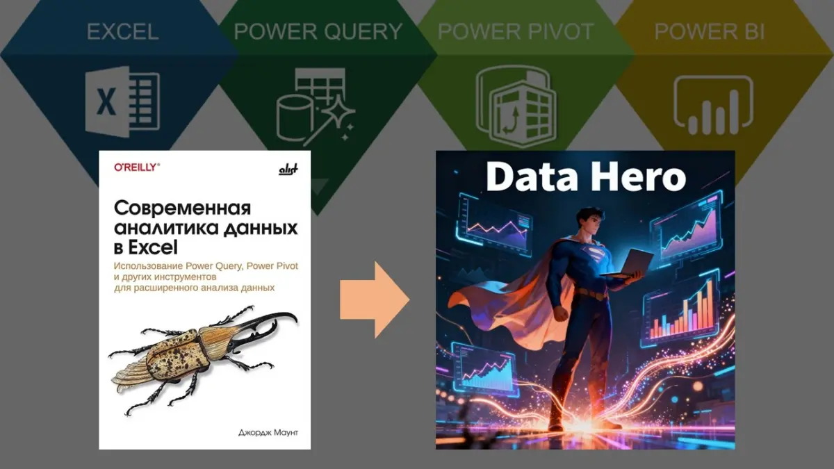 Аналитика в Excel | Сетка — социальная сеть от hh.ru