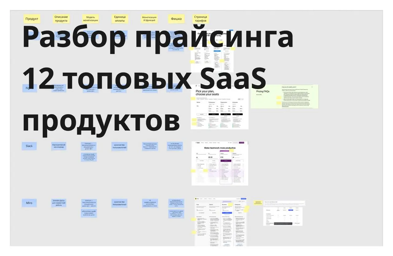 работа с тарифами — это самая жопа в работе продакта, если честно.
🥲это огромная ответственность: одна ошибка, и компания теряет кучу денег | Сетка — социальная сеть от hh.ru