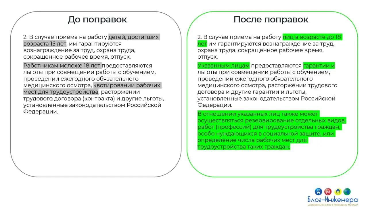 Труд несовершеннолетних: для подростков зарезервируют рабочие места
ℹ️ Соответствующий Федеральный закон от 04.11.2025 № 408-ФЗ опубликован на портале правовой информации | Сетка — социальная сеть от hh.ru