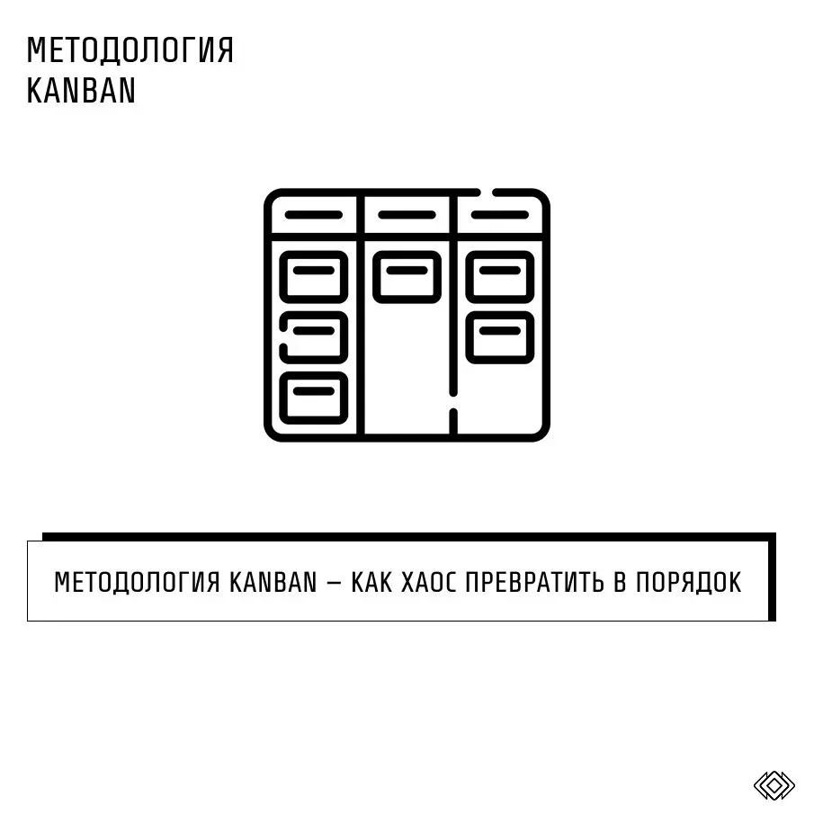 Методология "Канбан"
🇯🇵Слово "камбан" по-японски означает «рекламный щит, вывеска», однако в мировом устройстве устоялся вариант с ошибочной транскрипцией латинской записи японского слова (kanban) | Сетка — социальная сеть от hh.ru