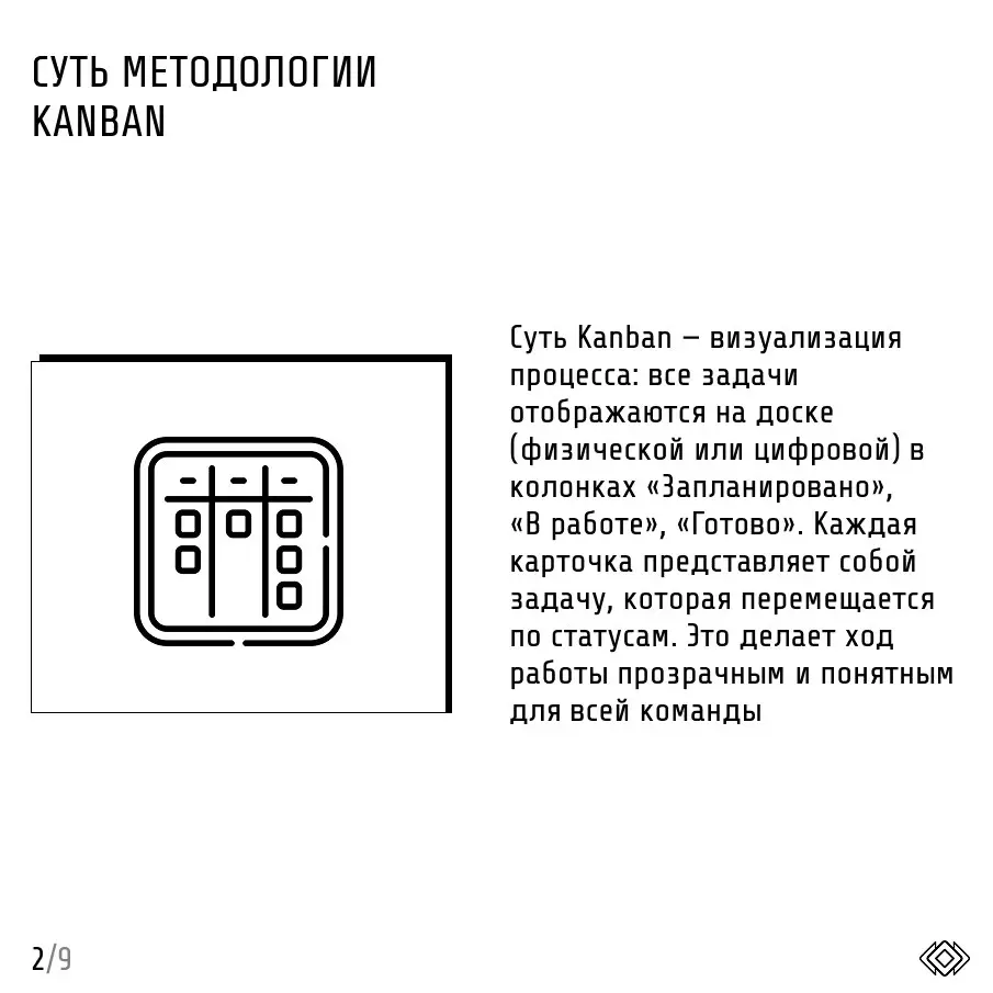 Методология "Канбан"
🇯🇵Слово "камбан" по-японски означает «рекламный щит, вывеска», однако в мировом устройстве устоялся вариант с ошибочной транскрипцией латинской записи японского слова (kanban) | Сетка — социальная сеть от hh.ru