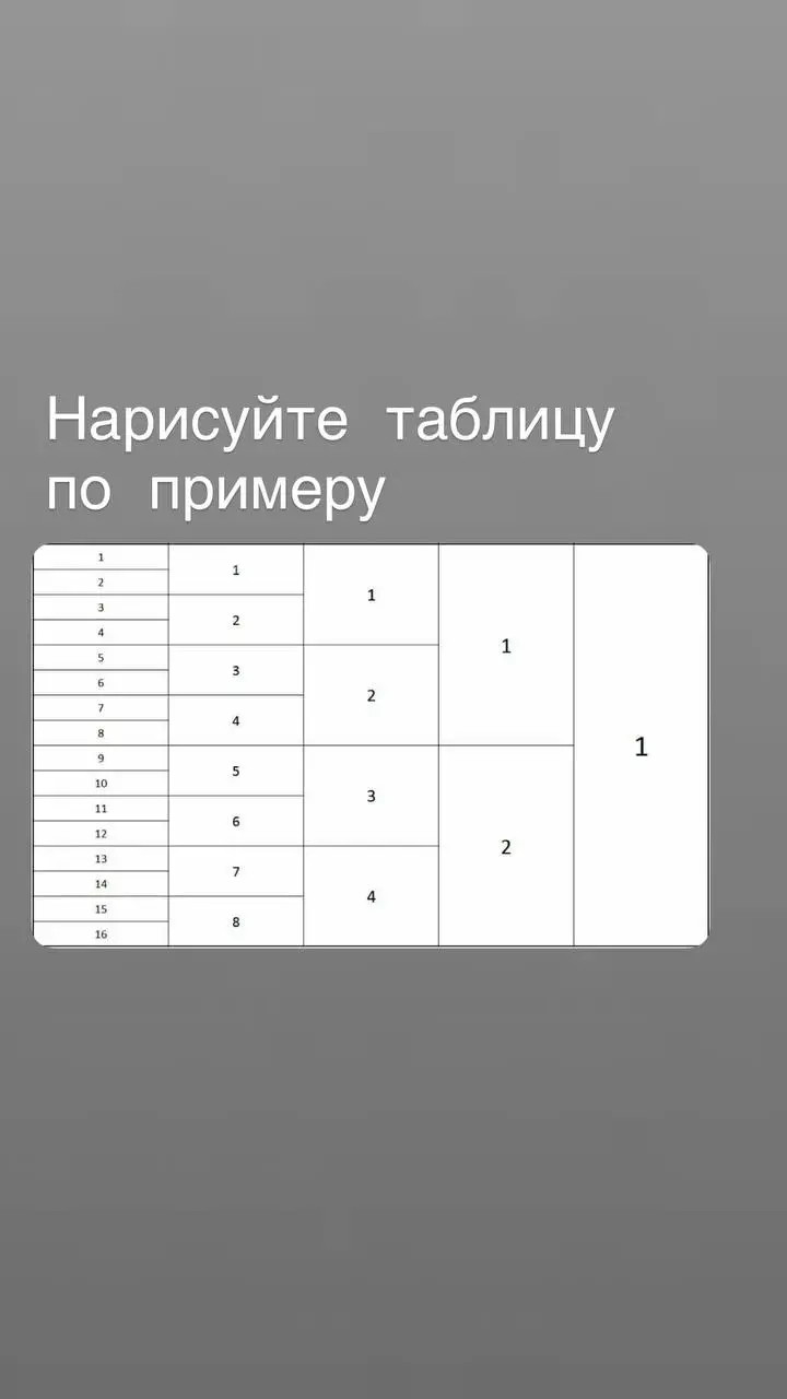 ✨Что ж, занимательный тест для тех, кто любит порефлексировать.
Тест на 16 ассоциаций является упрощенным, но от того не менее интересным для саморефлексии | Сетка — социальная сеть от hh.ru