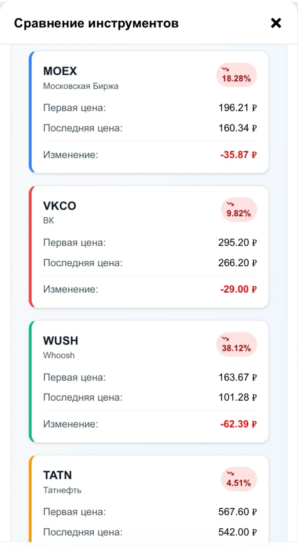 Когда нужно сравнить всё сразу, но у тебя всего один экран: | Сетка — социальная сеть от hh.ru