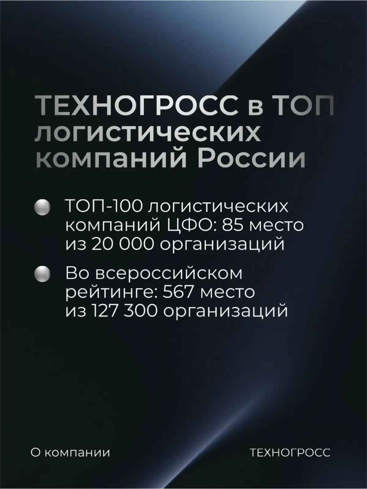 🏆 ТЕХНОГРОСС в ТОП логистических компаний России | Сетка — социальная сеть от hh.ru