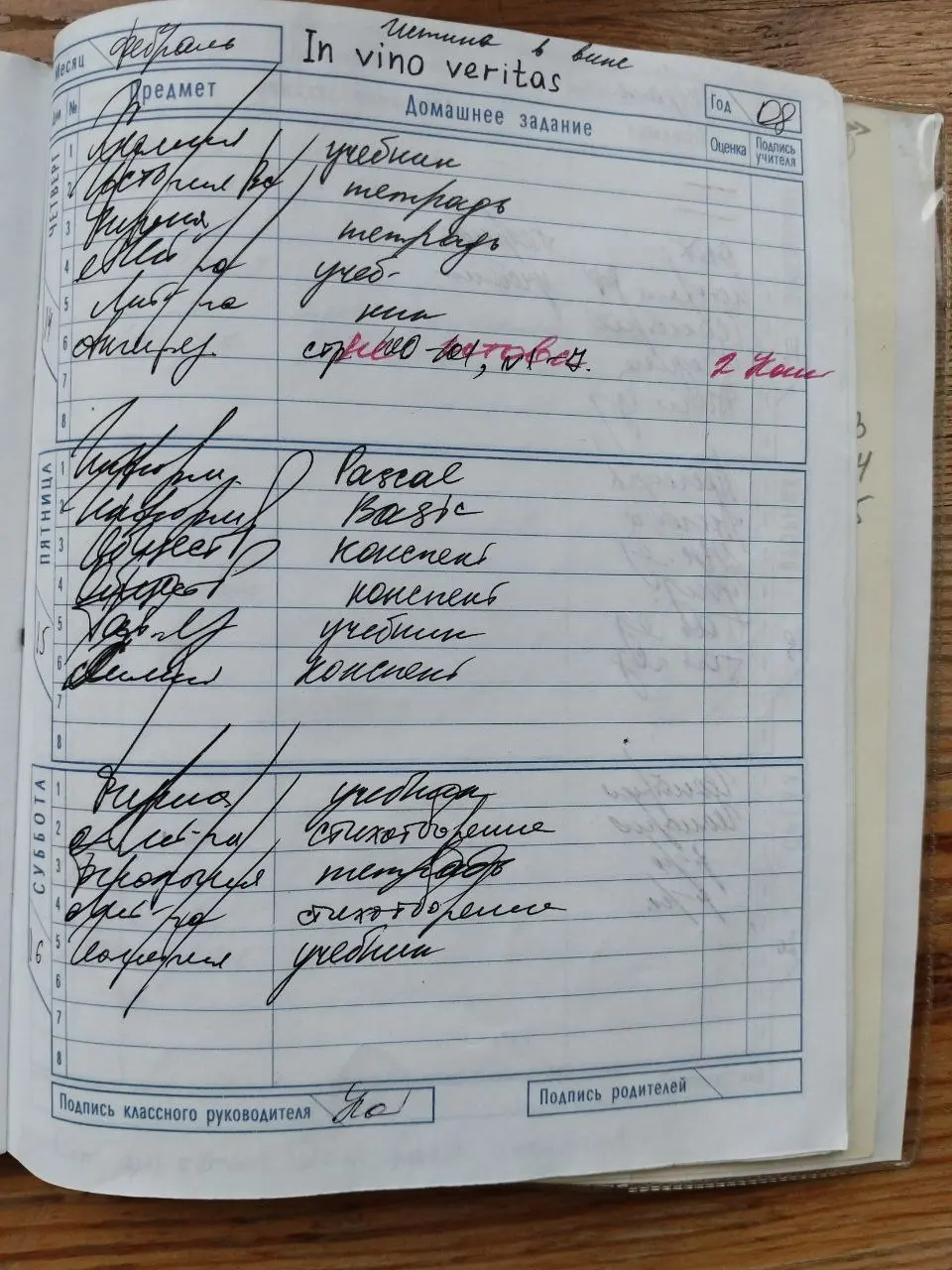 Коротко о том, почему я не знаю английский
Случайно нашла свой дневник за 11 класс | Сетка — социальная сеть от hh.ru