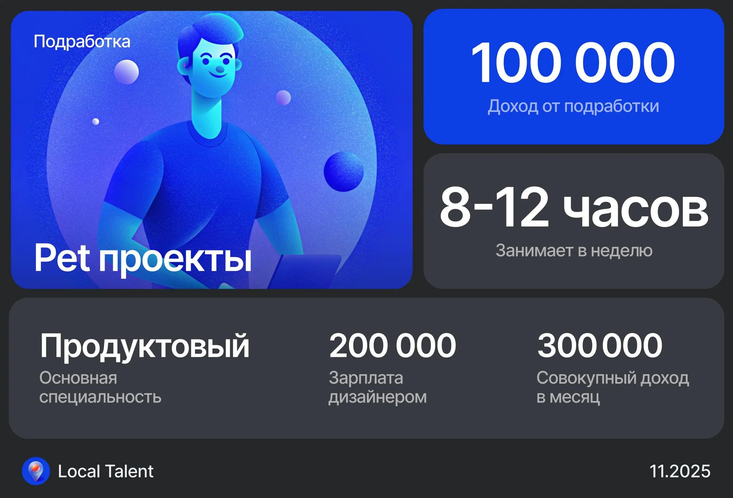 Сколько зарабатывает продуктовый дизайнер подрабатывая на pet проектах
Проект сам пришел в мои руки, специально не искала. Ради интересного опыта согласилась | Сетка — социальная сеть от hh.ru