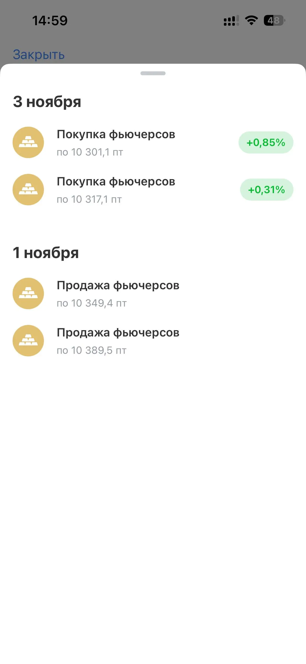 Неожиданно
На личном фронте бушуют перемены. Сменил работу, переехал в новую квартиру и еще много всяких мелочей приятных и неприятных, типа тяжелых и не очень болезней | Сетка — социальная сеть от hh.ru