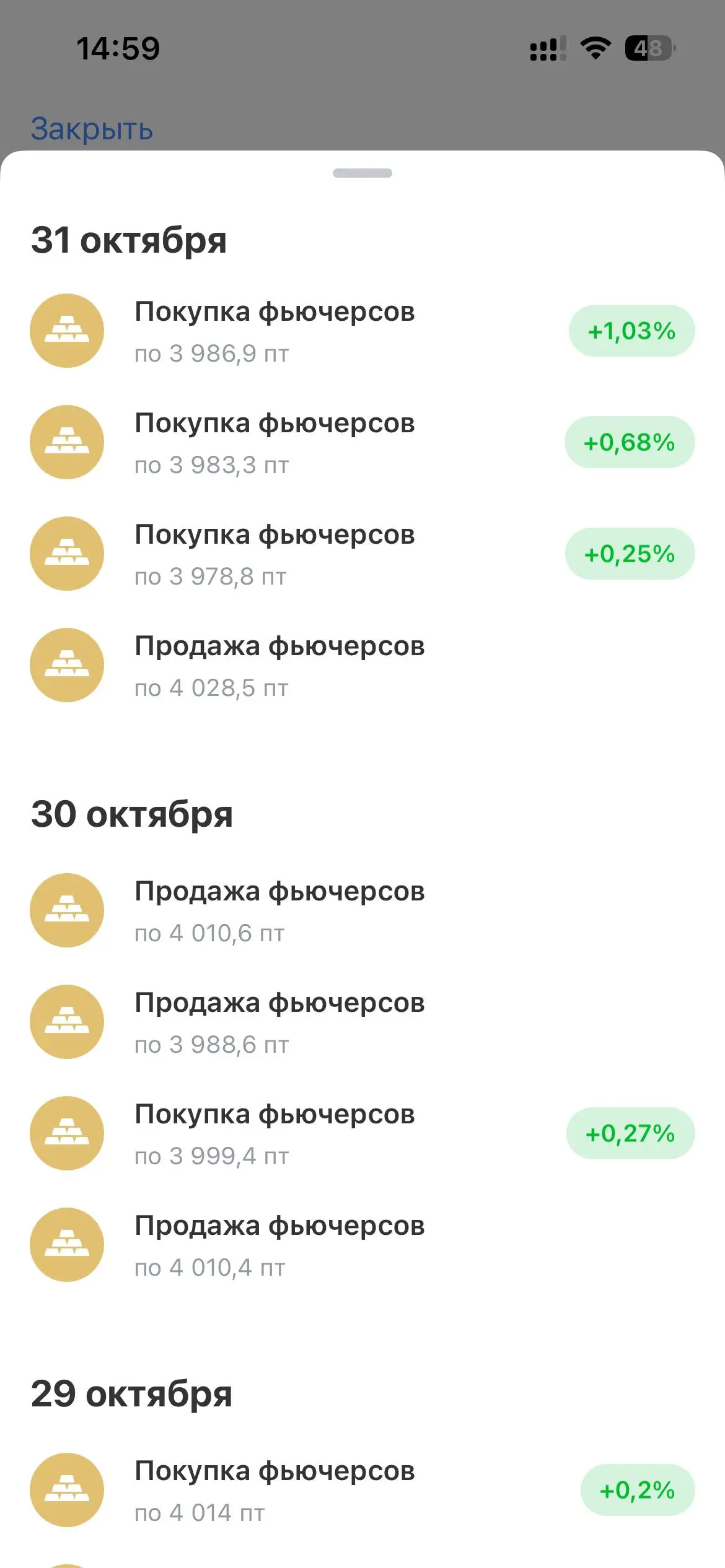 Неожиданно
На личном фронте бушуют перемены. Сменил работу, переехал в новую квартиру и еще много всяких мелочей приятных и неприятных, типа тяжелых и не очень болезней | Сетка — социальная сеть от hh.ru