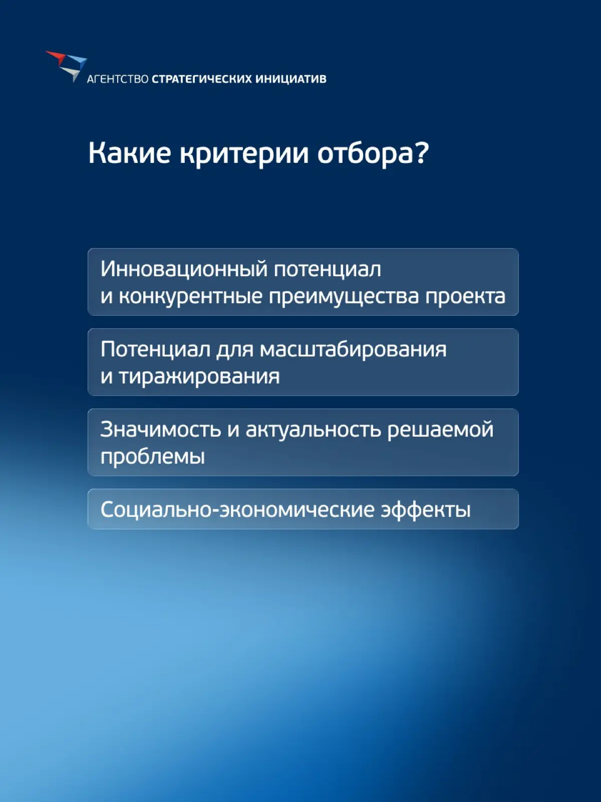 Развитие национального фондового рынка | Сетка — социальная сеть от hh.ru