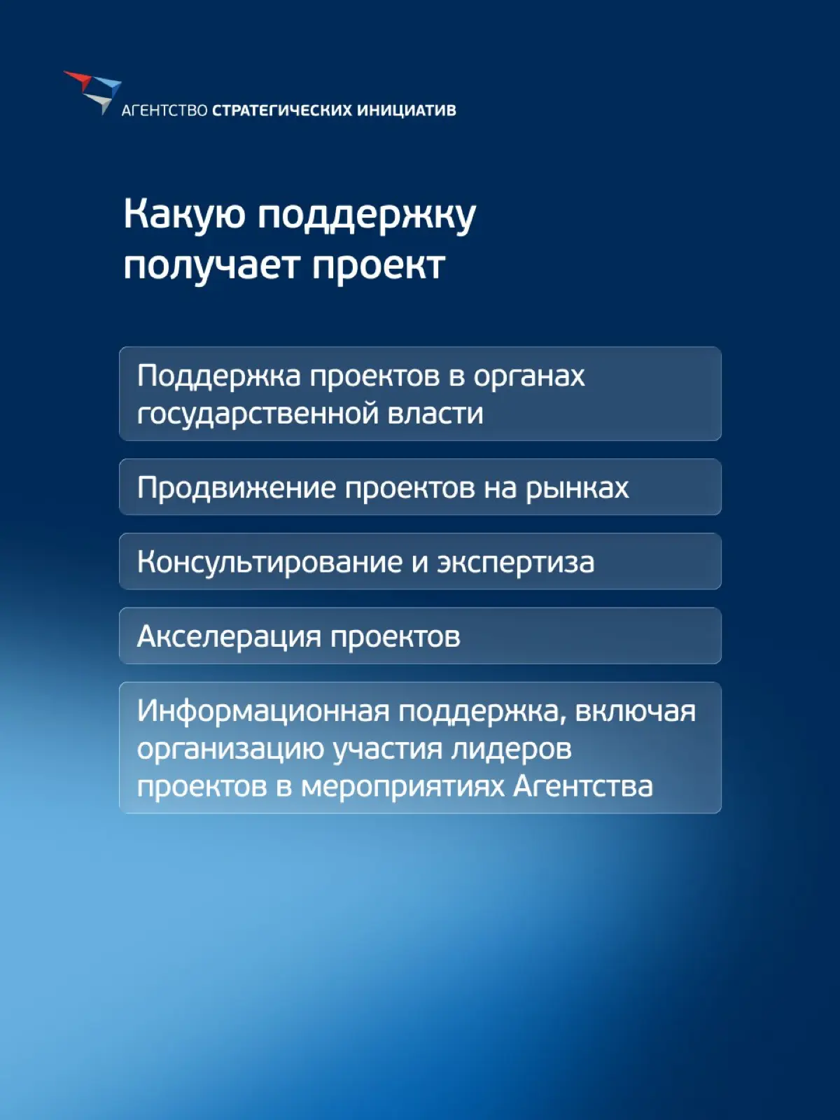 Развитие национального фондового рынка | Сетка — социальная сеть от hh.ru