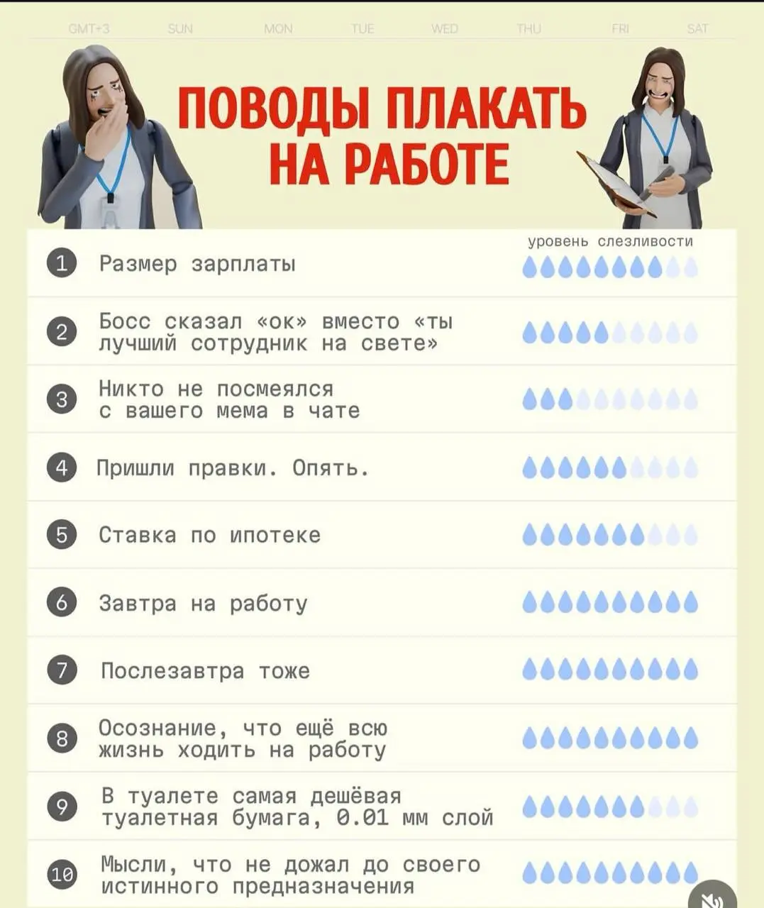 Сегодня у нас традиционный день мемологии и смеха.
Надеюсь смешинка и до вашего рта доберется😂
#мемнаяпятница | Сетка — социальная сеть от hh.ru
