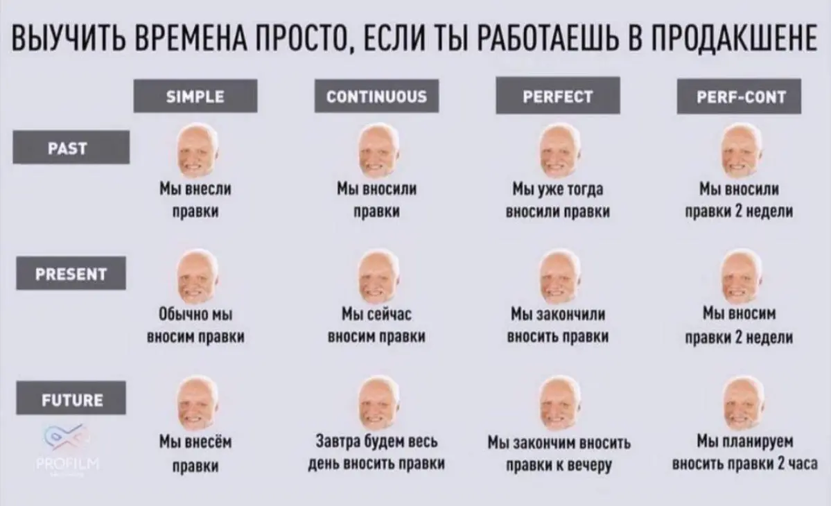 Old but good [11] | Сетка — социальная сеть от hh.ru