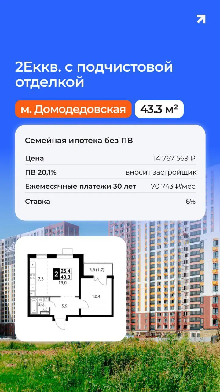 Добрый день.
Собрал кейсы: семейная ипотека — без первоначального взноса | Сетка — социальная сеть от hh.ru