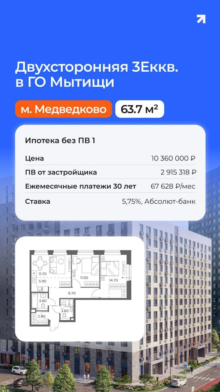 Добрый день.
Собрал кейсы: семейная ипотека — без первоначального взноса | Сетка — социальная сеть от hh.ru