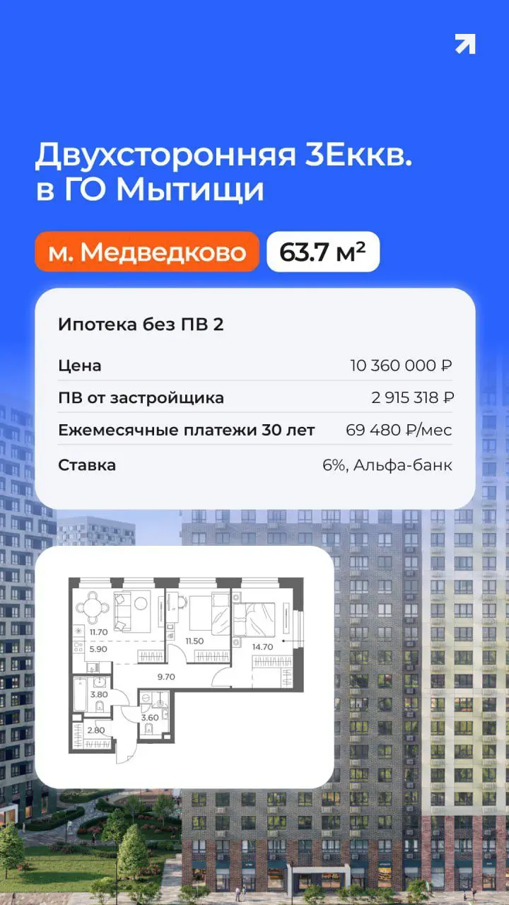 Добрый день.
Собрал кейсы: семейная ипотека — без первоначального взноса | Сетка — социальная сеть от hh.ru