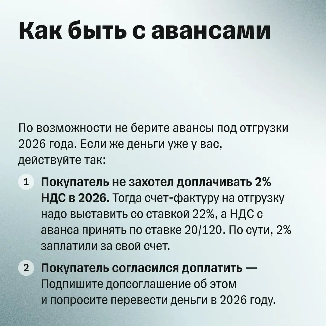 Повышение НДС до 22%: как бизнесу подготовиться к изменениям | Сетка — социальная сеть от hh.ru