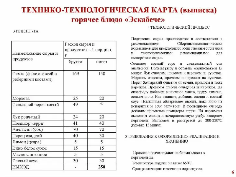 #СекретныйРецепт
Зачем нужны стандарты, если у тебя талантливые люди
Стандарты — это страховка.
Даже лучший повар ошибается. Но стандарт спасает бизнес от хаоса.
💬 Стандарты — это не скука | Сетка — социальная сеть от hh.ru