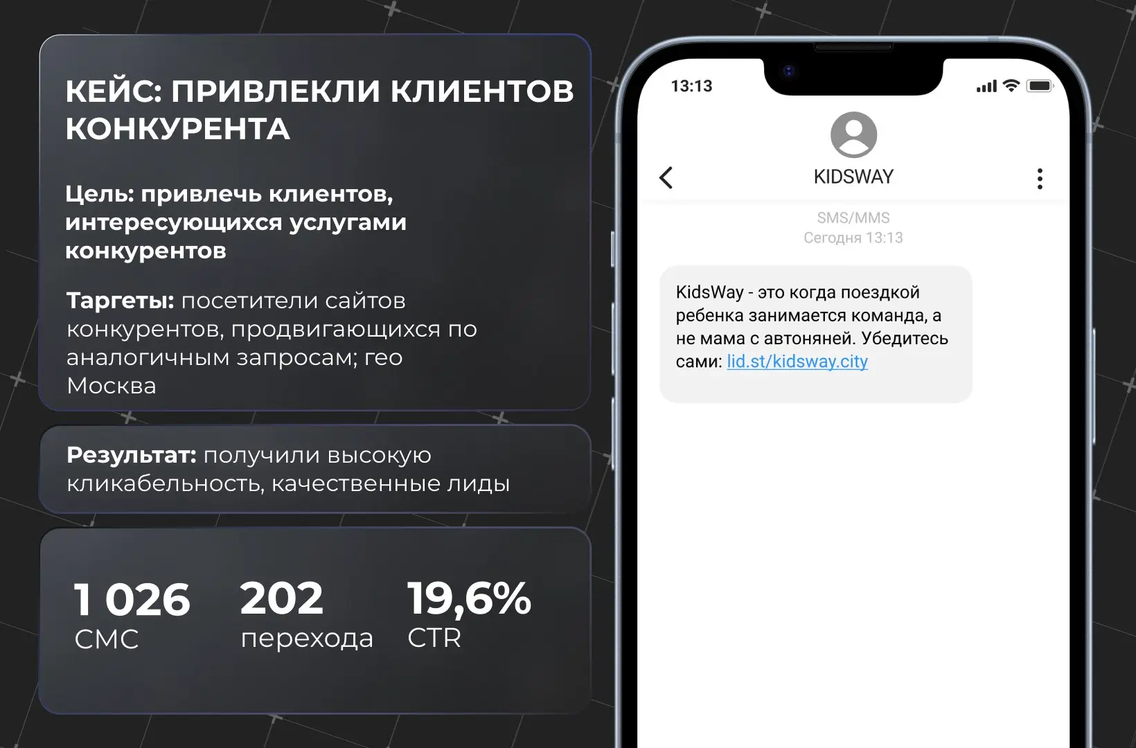 🔥 CTR 19,6% – звучит огонь
Это один из результатов запуска таргетированной рекламы Stream Target!
Клиент: KidsWay, сервис сопровождения детей на занятия | Сетка — социальная сеть от hh.ru