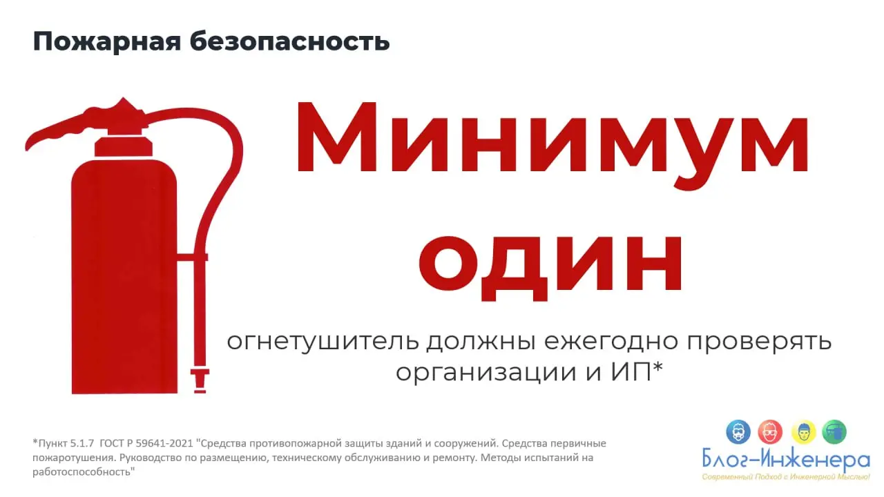 И один в поле воин🧯
Но это не точно
Блог—Инженера для людей ❤️
⭐️ СУОТ 📍 Услуги
В этом посте были ссылки, но мы их удалили по правилам Сетки | Сетка — социальная сеть от hh.ru