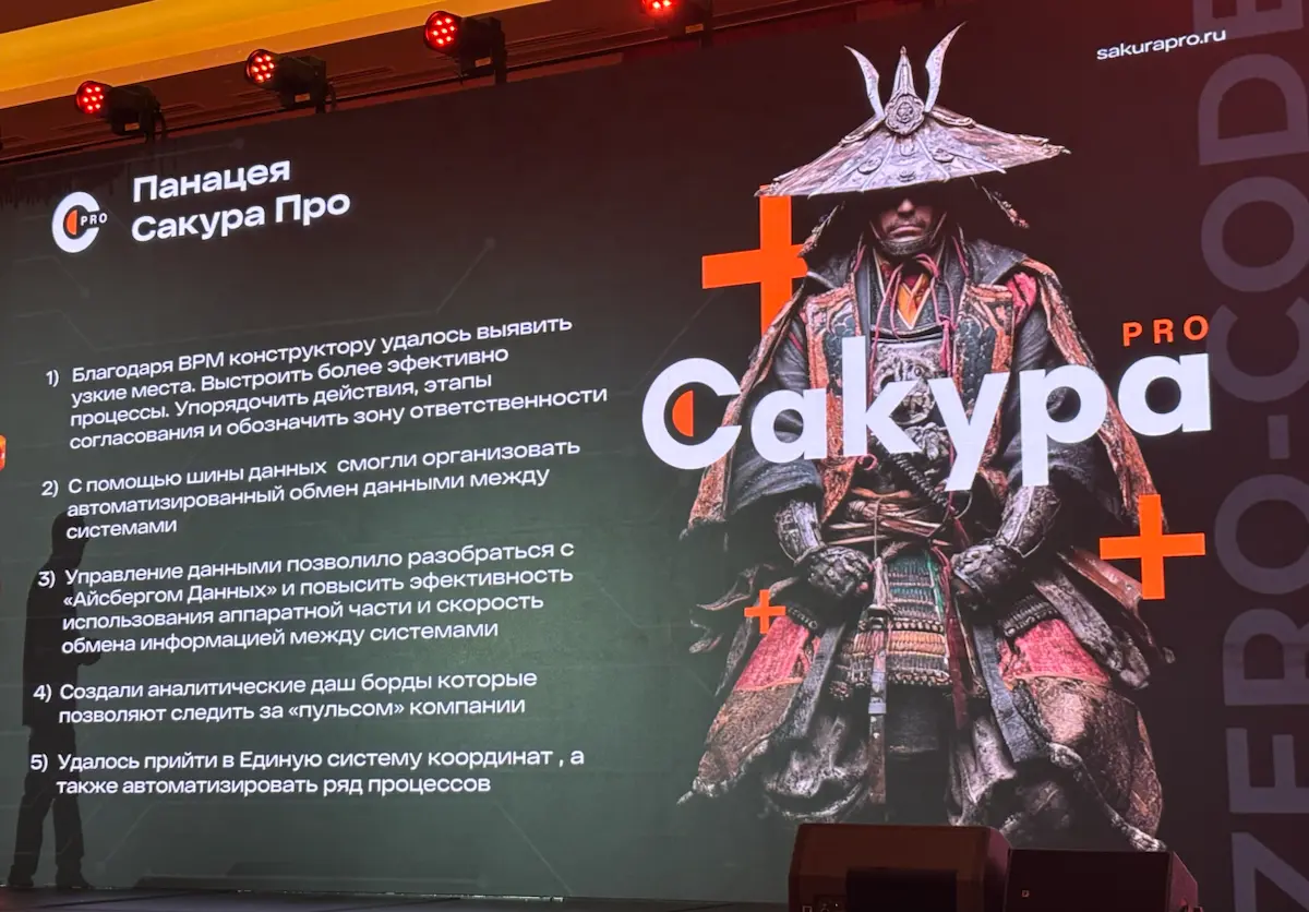 Мечта операционки: менять процессы без программиста | Сетка — социальная сеть от hh.ru