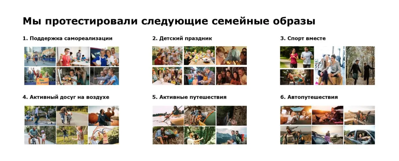 ⚡️ Семейные сцены в рекламе работают — и цифры это подтверждают | Сетка — социальная сеть от hh.ru