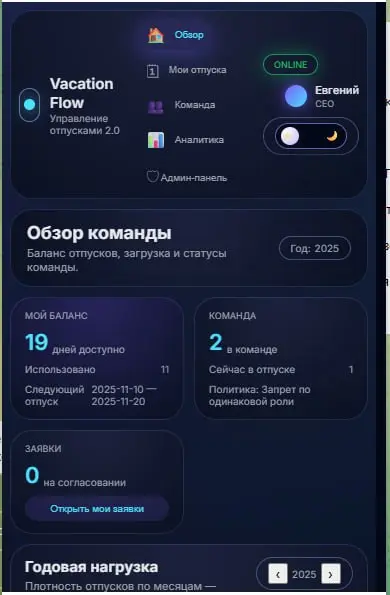 Продолжаю серию доработок и публикацию кода.
Не так давно показал вам ТГ бота для планирования отпусков в команде.
Почитать можно тут | Сетка — социальная сеть от hh.ru