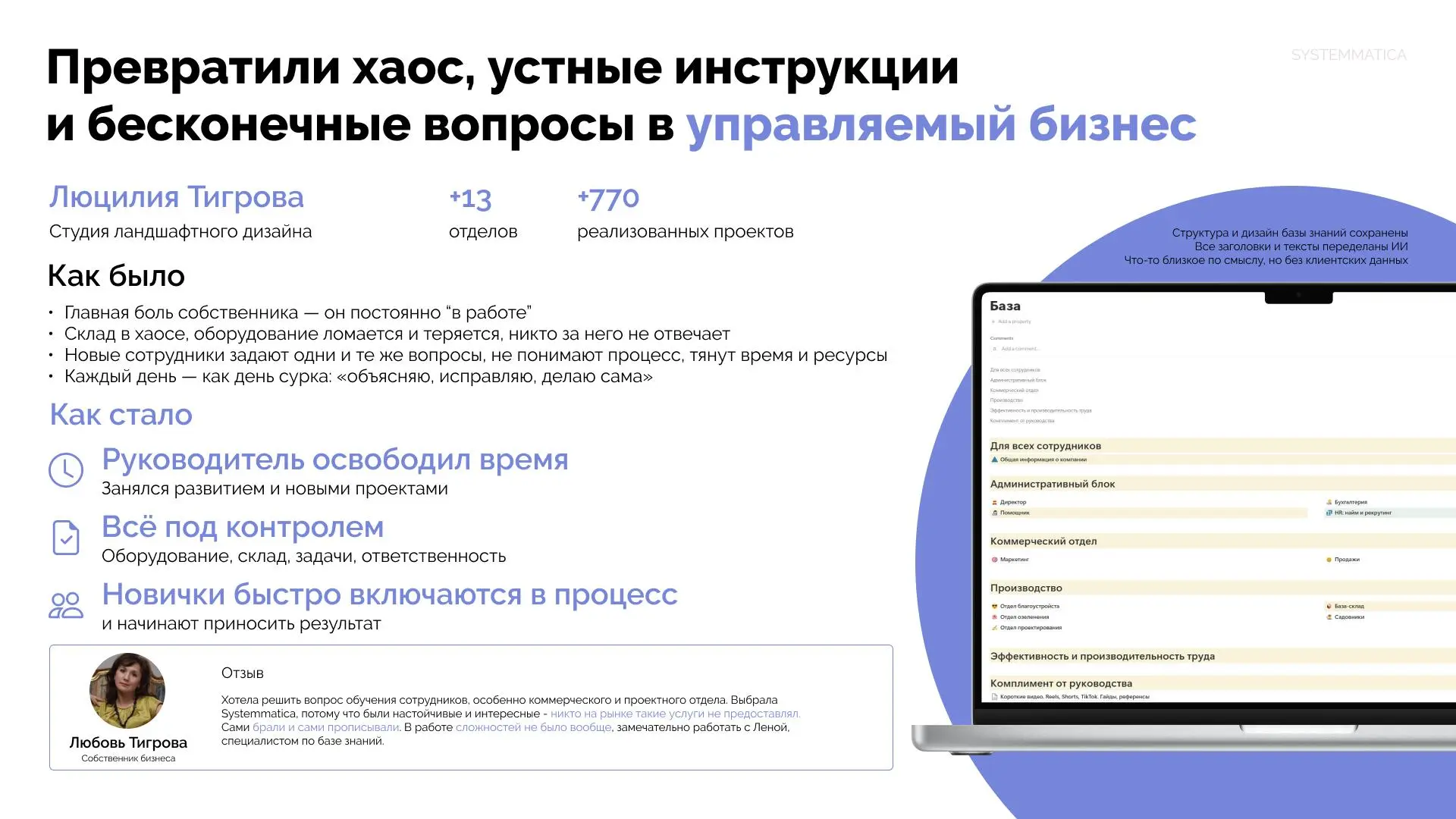 Кейс. База знаний для сотрудников склада. Превратили хаос в управляемый бизнес
Кратко ниже, подробности - на картинках👆
Проблема:
Учёт в голове сотрудников | Сетка — социальная сеть от hh.ru