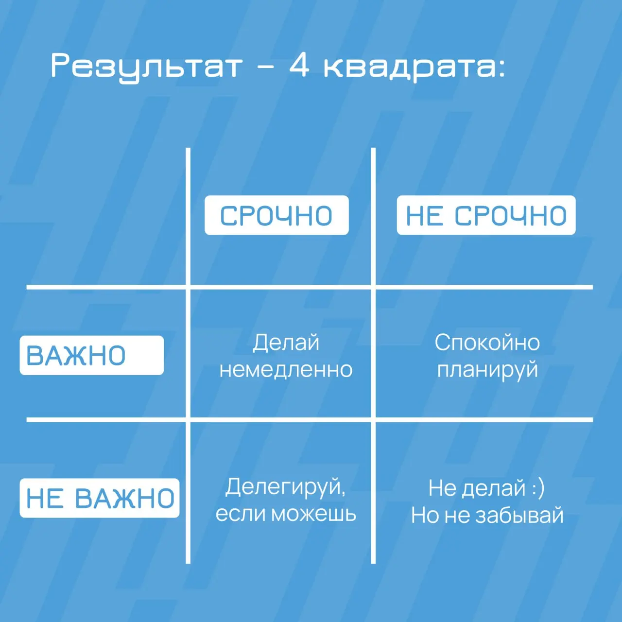 💙 В ТЕМПе прошло внутреннее обучение – как управлять хаосом, сохранять фокус и развивать ключевые компетенции руководителя | Сетка — социальная сеть от hh.ru