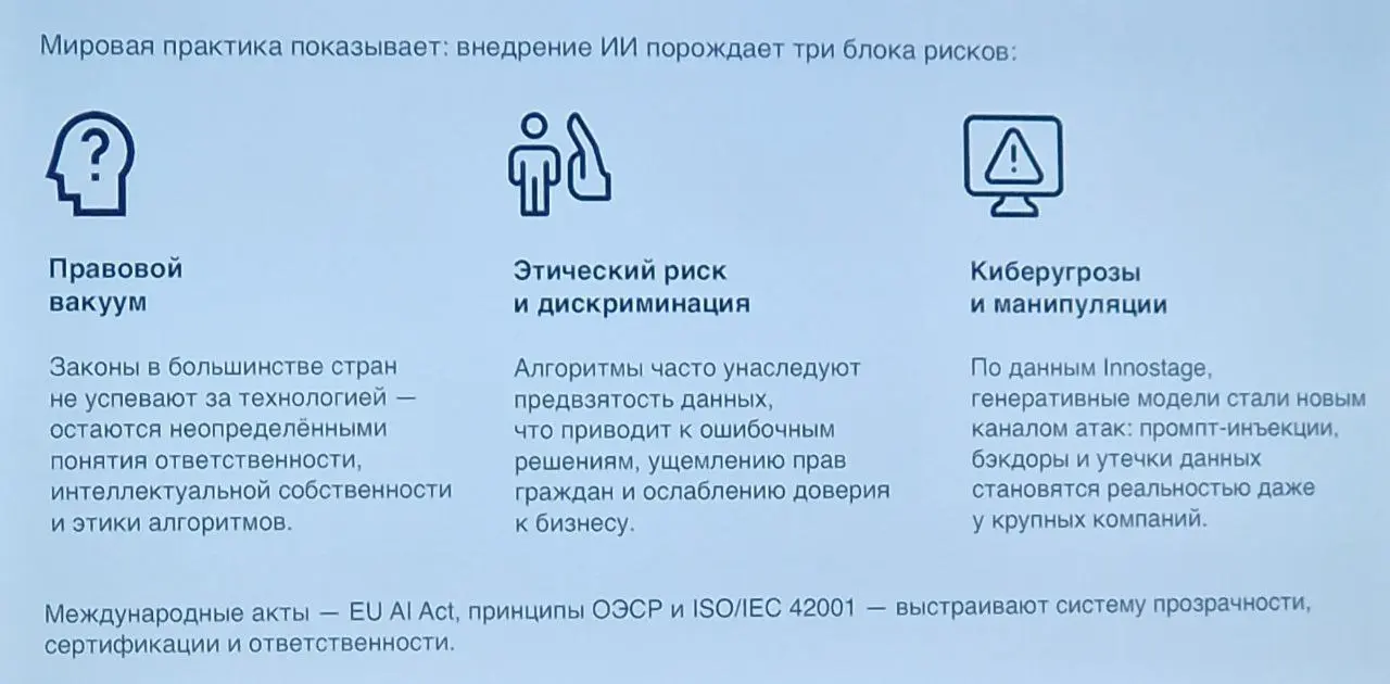 Делюсь материалами конференции. Юристы про риски ИИ | Сетка — социальная сеть от hh.ru