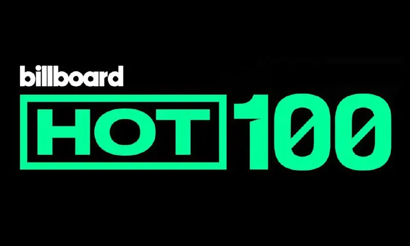 🔎 В Billboard Hot 100 появились новые правила.
Главная цель — сделать чарт более свежим | Сетка — социальная сеть от hh.ru