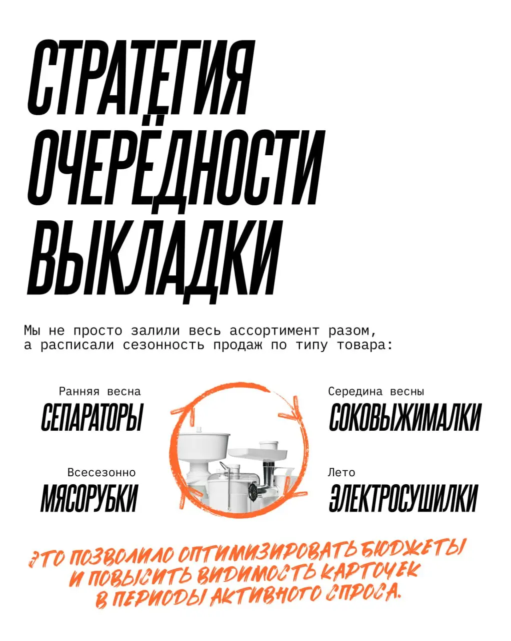 Вывели завод в топ на маркетплейсах и помогли заработать миллионы
Работа с крупнейшим заводом страны — это часы аналитики, сотни строк в таблицах, многомиллионные планы и жёсткий НДА, из-за которого м... | Сетка — социальная сеть от hh.ru