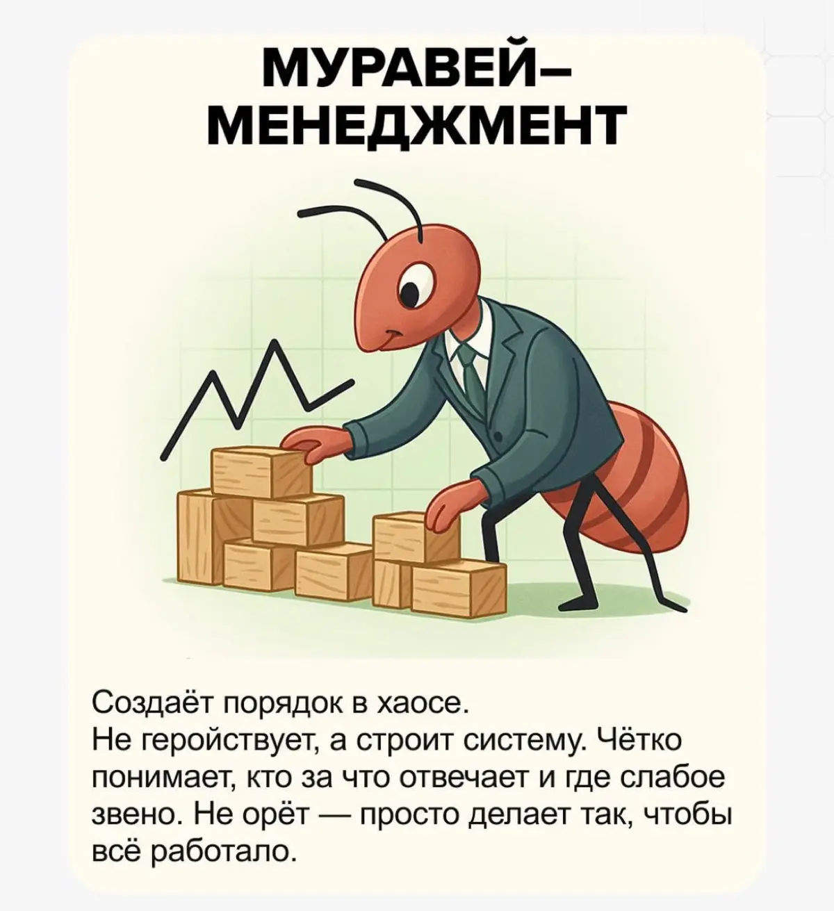А у вас какой стиль менеджмента? | Сетка — социальная сеть от hh.ru
