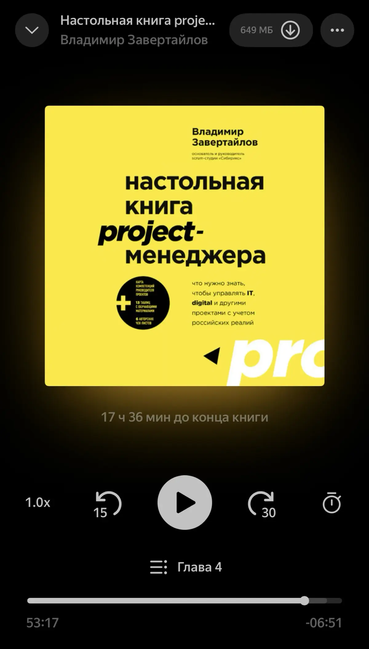 Занимательное чтиво | Сетка — социальная сеть от hh.ru