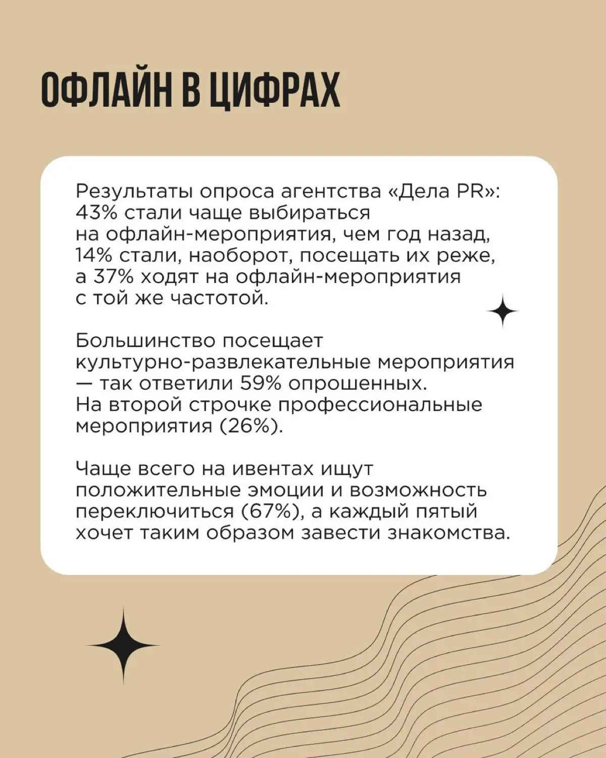 Онлайн долго был для нас объективной реальностью! С начала пандемии встречи, тусовки, работа, даже праздники стали происходить в виртуальном пространстве | Сетка — социальная сеть от hh.ru
