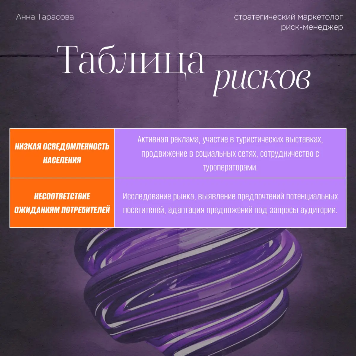 🌳🟢Разбор рисков создания экотропы в Ростове-на-Дону | Сетка — социальная сеть от hh.ru